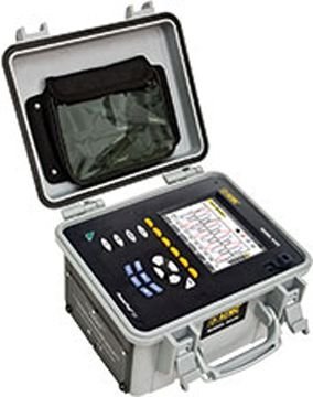 AEMC 8435 with AmpFlex Power Analyzer, 4 Channels, IP67