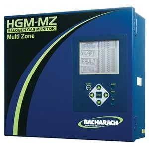 Gas Detectors